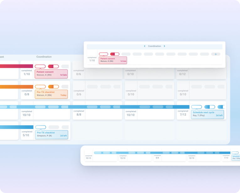 Activity Tracker Redesign project preview